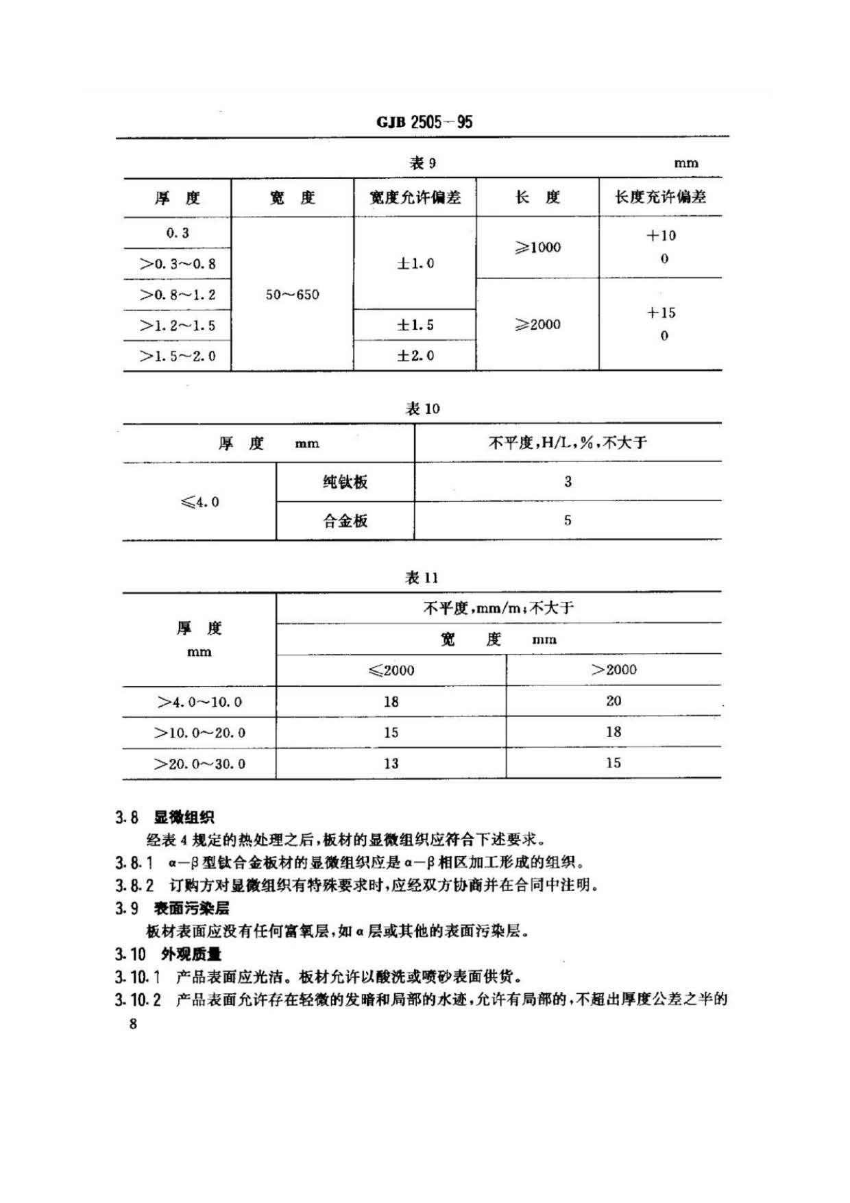 航空用鈦及鈦合金板、帶材規范