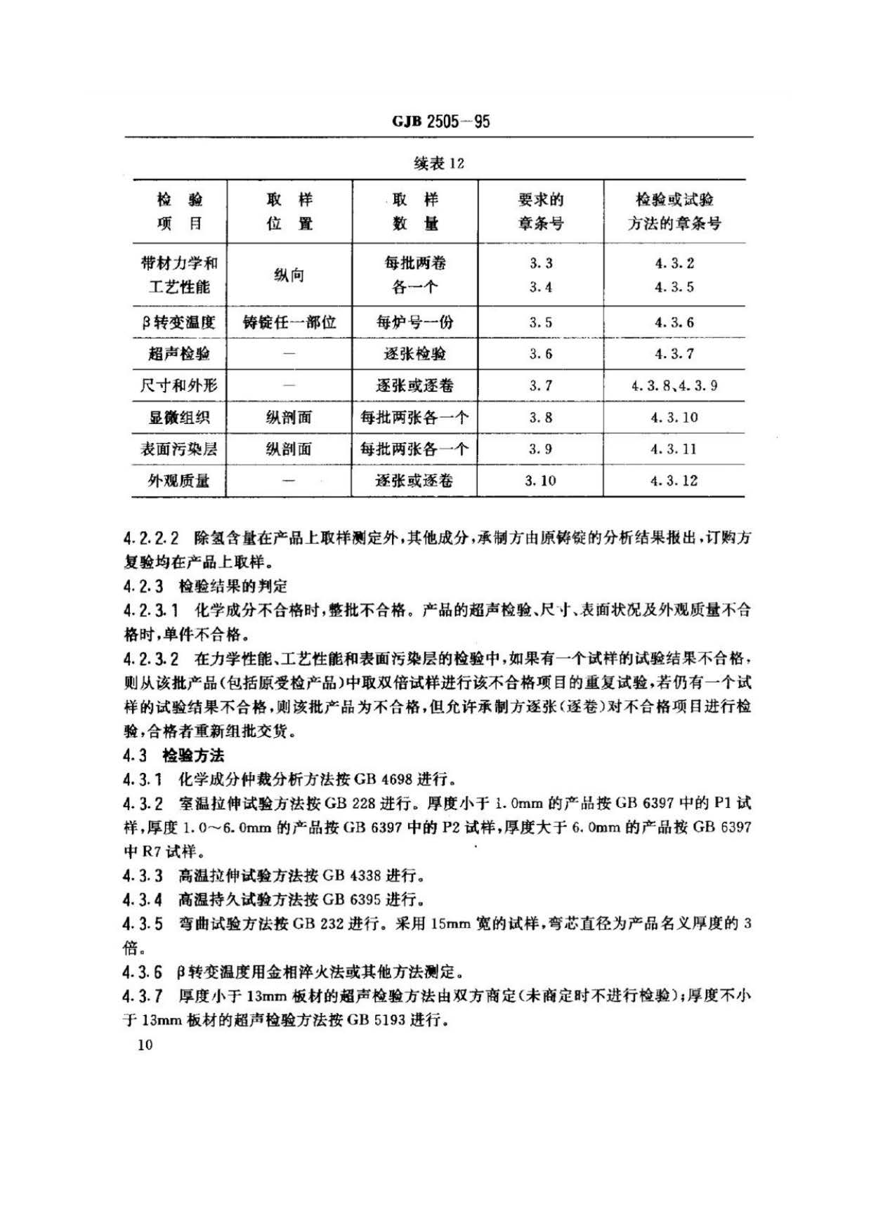航空用鈦及鈦合金板、帶材規范